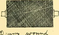 An illustration from Manuscript notes on weaving (1912)
