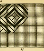 An illustration from Manuscript notes on weaving (1912)