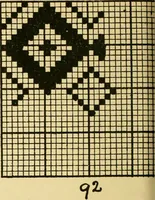 An illustration from Manuscript notes on weaving (1912)