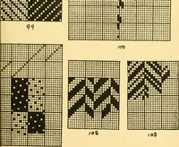 An illustration from Manuscript notes on weaving (1912)