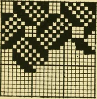 An illustration from Manuscript notes on weaving (1912)