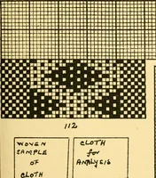 Picture 24 of 204 from Manuscript notes on weaving (1912), leaf 20