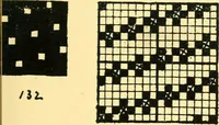 An illustration from Manuscript notes on weaving (1912)