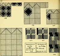 An illustration from Manuscript notes on weaving (1912)