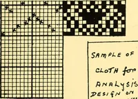 Picture 27 of 204 from Manuscript notes on weaving (1912), leaf 24