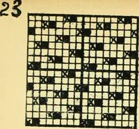 An illustration from Manuscript notes on weaving (1912)