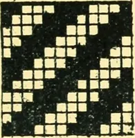 An illustration from Manuscript notes on weaving (1912)