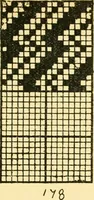 An illustration from Manuscript notes on weaving (1912)