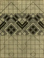 An illustration from Manuscript notes on weaving (1912)