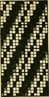 An illustration from Manuscript notes on weaving (1912)