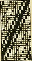An illustration from Manuscript notes on weaving (1912)