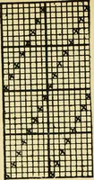 An illustration from Manuscript notes on weaving (1912)