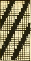 An illustration from Manuscript notes on weaving (1912)
