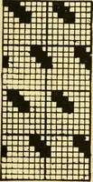An illustration from Manuscript notes on weaving (1912)