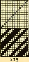 An illustration from Manuscript notes on weaving (1912)