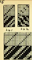 An illustration from Manuscript notes on weaving (1912)