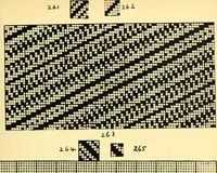 An illustration from Manuscript notes on weaving (1912)
