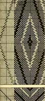 An illustration from Manuscript notes on weaving (1912)