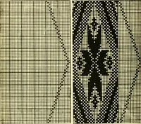 An illustration from Manuscript notes on weaving (1912)