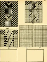 An illustration from Manuscript notes on weaving (1912)