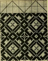 An illustration from Manuscript notes on weaving (1912)