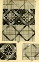 An illustration from Manuscript notes on weaving (1912)