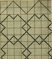 An illustration from Manuscript notes on weaving (1912)