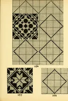 An illustration from Manuscript notes on weaving (1912)