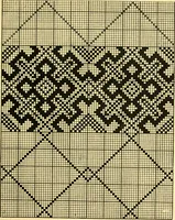An illustration from Manuscript notes on weaving (1912)