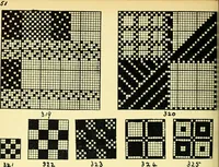 An illustration from Manuscript notes on weaving (1912)