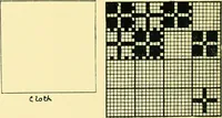 An illustration from Manuscript notes on weaving (1912)