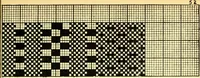 An illustration from Manuscript notes on weaving (1912)