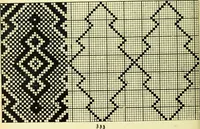 Picture 82 of 204 from Manuscript notes on weaving (1912), leaf 57