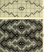 An illustration from Manuscript notes on weaving (1912)