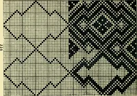 An illustration from Manuscript notes on weaving (1912)