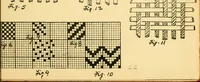 An illustration from Manuscript notes on weaving (1912)