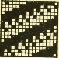 An illustration from Manuscript notes on weaving (1912)