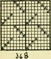 An illustration from Manuscript notes on weaving (1912)