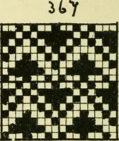 An illustration from Manuscript notes on weaving (1912)