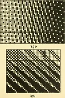 An illustration from Manuscript notes on weaving (1912)