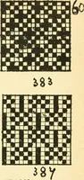 An illustration from Manuscript notes on weaving (1912)