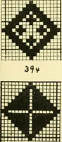 An illustration from Manuscript notes on weaving (1912)