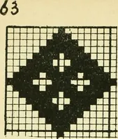 An illustration from Manuscript notes on weaving (1912)