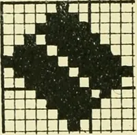 An illustration from Manuscript notes on weaving (1912)