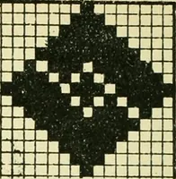 An illustration from Manuscript notes on weaving (1912)
