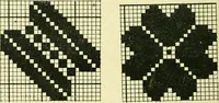 An illustration from Manuscript notes on weaving (1912)
