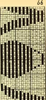 An illustration from Manuscript notes on weaving (1912)