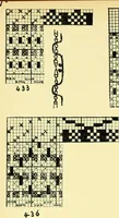 An illustration from Manuscript notes on weaving (1912)