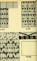 An illustration from Manuscript notes on weaving (1912)