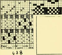 An illustration from Manuscript notes on weaving (1912)
